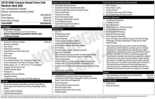 2018 GMC Canyon Denali