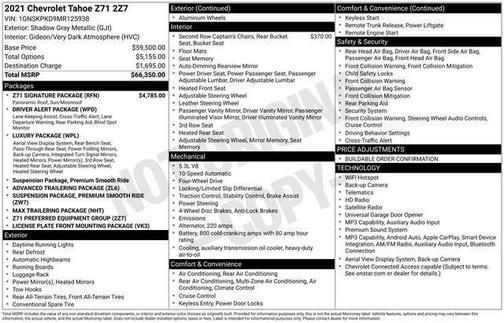 Shadow Gray Metallic 2021 Chevrolet Tahoe Z71