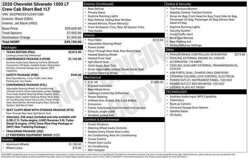 2020 Chevrolet Silverado 1500 LT