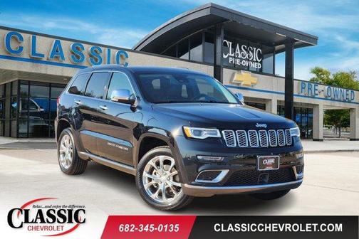 2020 Jeep Grand Cherokee Summit