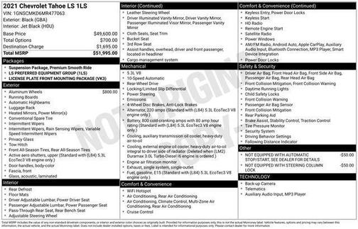 2021 Chevrolet Tahoe LS