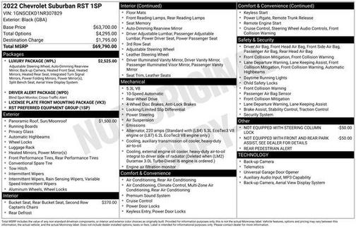 Black 2022 Chevrolet Suburban RST