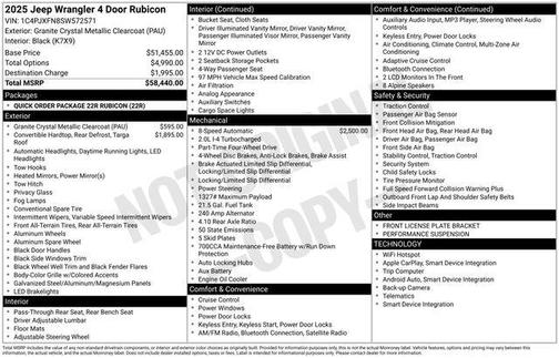 2025 Jeep Wrangler Rubicon
