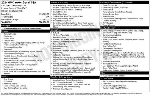 Summit White 2024 GMC Yukon Denali
