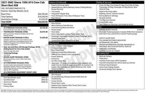 Dark Sky Metallic 2021 GMC Sierra 1500 AT4