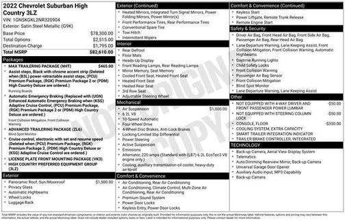 2022 Chevrolet Suburban High Country