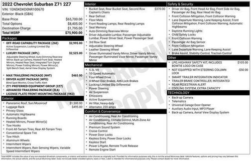 Black 2022 Chevrolet Suburban Z71