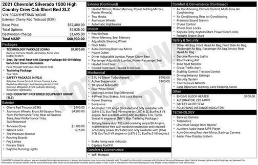 2021 Chevrolet Silverado 1500 High Country