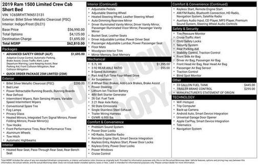 2019 RAM 1500 Limited