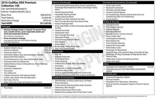 Graphite Metallic 2016 Cadillac SRX Premium Collection