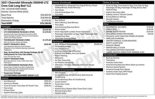 2021 Chevrolet Silverado 3500 LTZ