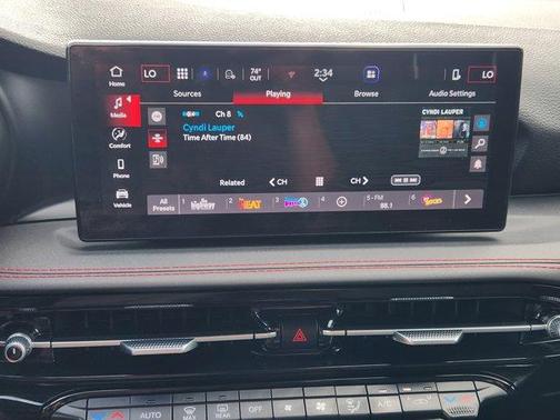 2025 Dodge Hornet GT