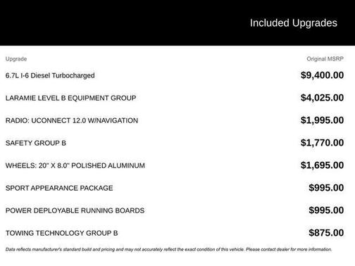 Granite Crystal Clearcoat Metallic 2021 RAM 2500 Laramie
