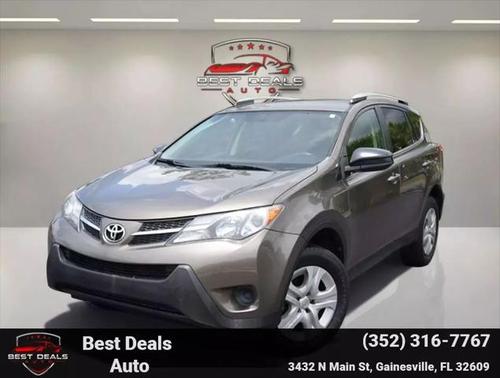 2015 Toyota RAV4 LE