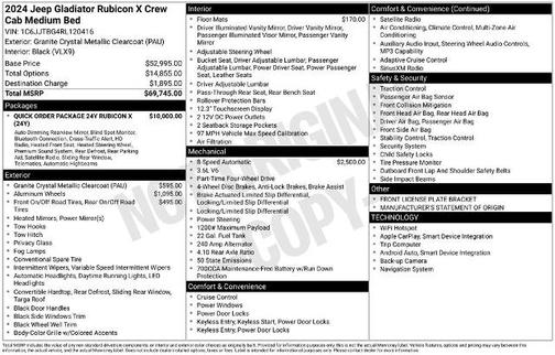 2024 Jeep Gladiator RUBICON