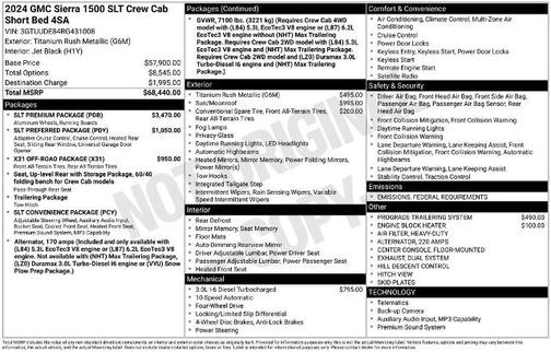 2024 GMC Sierra 1500 SLT