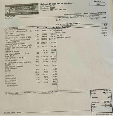 2018 Chevrolet Camaro ZL1