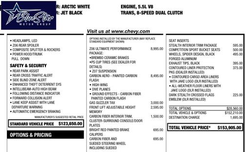 2024 Chevrolet Corvette Z06