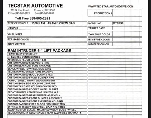 2022 RAM 1500 Big Horn/Lone Star