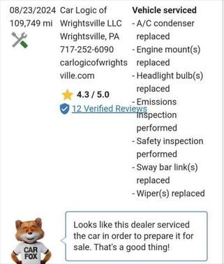 2008 Honda Fit Sport