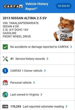 2013 Nissan Altima 2.5 SV