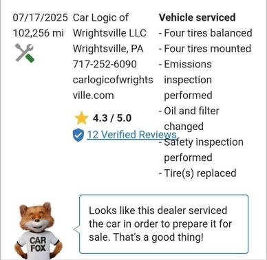 2004 Honda Civic LX