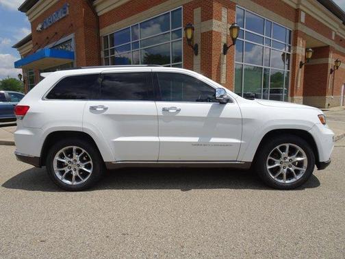 2015 Jeep Grand Cherokee Summit