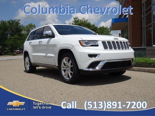 2015 Jeep Grand Cherokee Summit