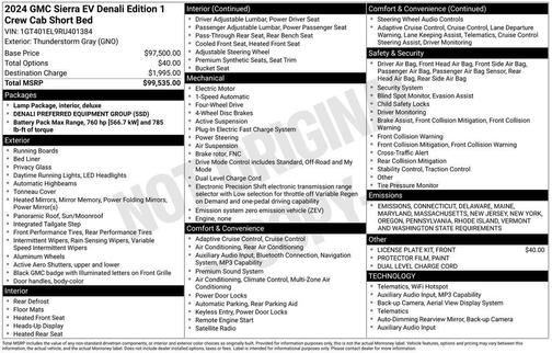 2024 GMC Sierra EV Denali Edition 1