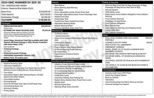 2024 GMC HUMMER EV SUV 3X