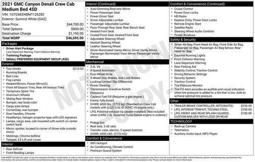 2021 GMC Canyon Denali