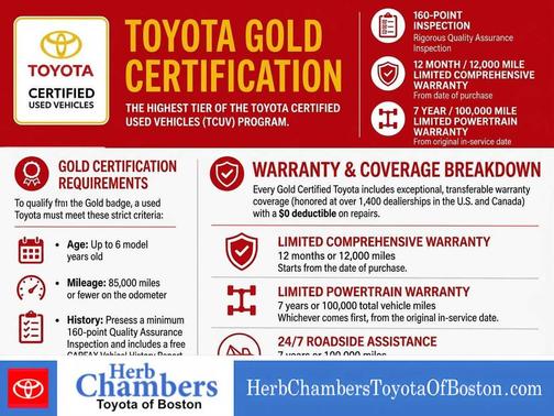 Ice Cap 2024 Toyota RAV4 Prime SE