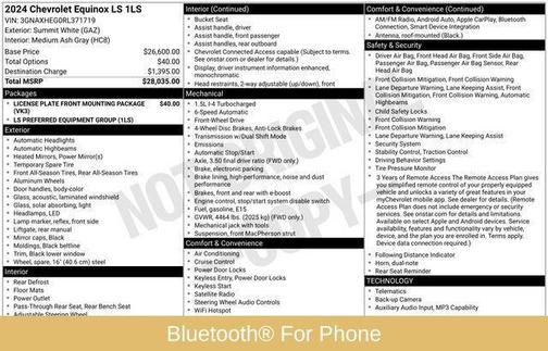 2024 Chevrolet Equinox LS