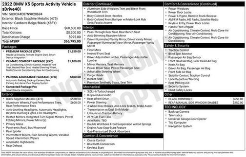 Black Sapphire Metallic 2022 BMW X5 sDrive40i