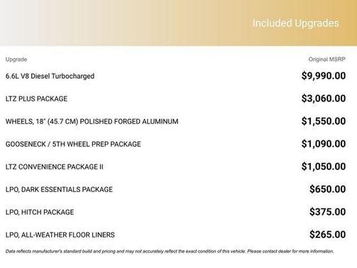2026 Chevrolet Silverado 3500 LTZ