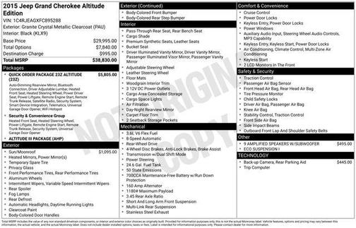 2015 Jeep Grand Cherokee Altitude