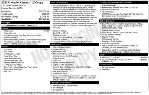 2021 Chevrolet Camaro 1LS