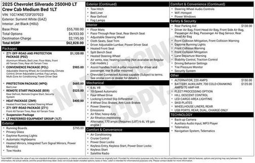 2025 Chevrolet Silverado 2500 LT