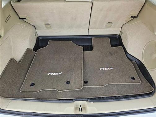 2015 Acura RDX Technology Package