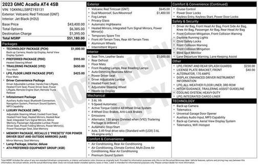 2023 GMC Acadia AWD AT4