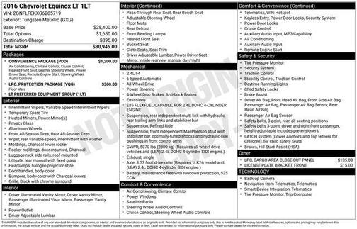 2016 Chevrolet Equinox LT