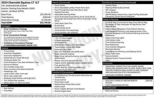2024 Chevrolet Equinox 1LT