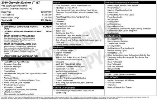 2019 Chevrolet Equinox 1LT