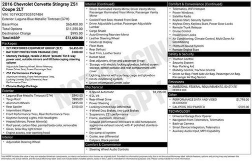 2016 Chevrolet Corvette Stingray Z51