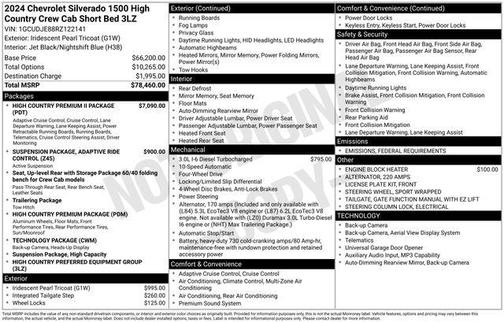 2024 Chevrolet Silverado 1500 High Country