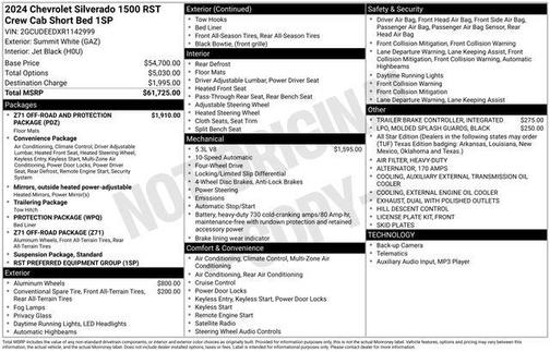 2024 Chevrolet Silverado 1500 RST