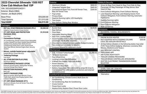 2023 Chevrolet Silverado 1500 RST