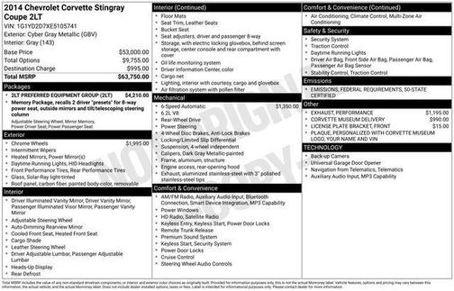 2014 Chevrolet Corvette Stingray Base