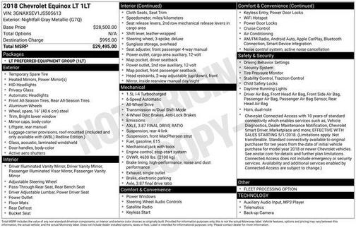 2018 Chevrolet Equinox LT