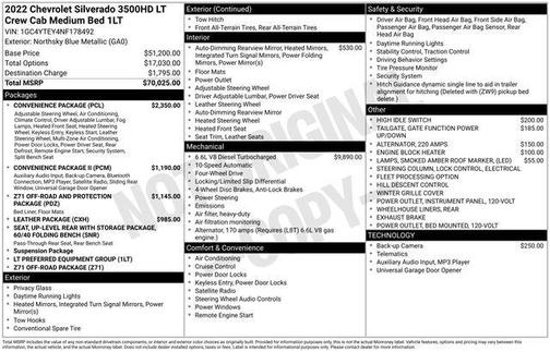 Northsky Blue Metallic 2022 Chevrolet Silverado 3500 LT